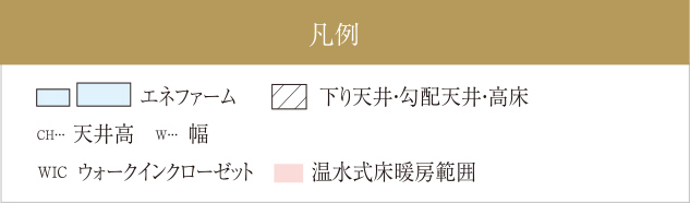 凡例