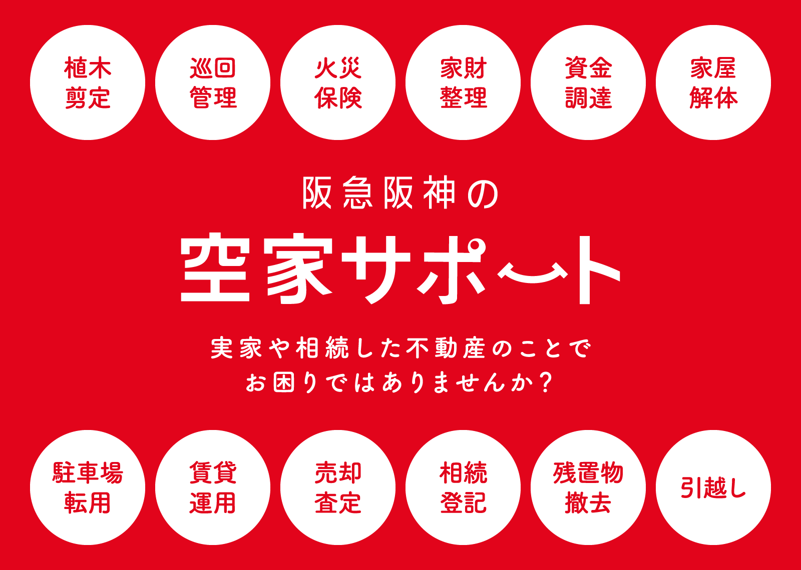 阪神阪急の空家サポート