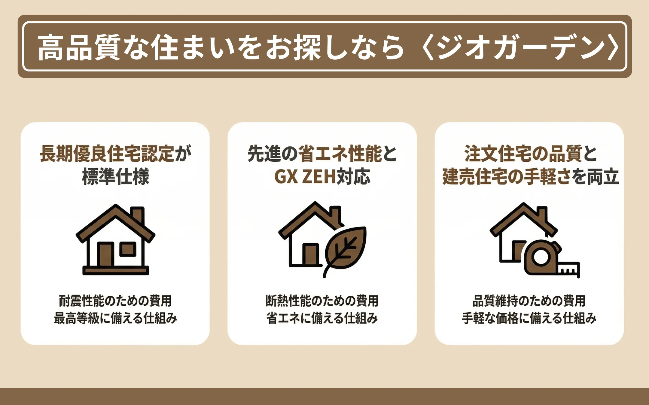 高品質な住まいをお探しなら〈ジオガーデン〉