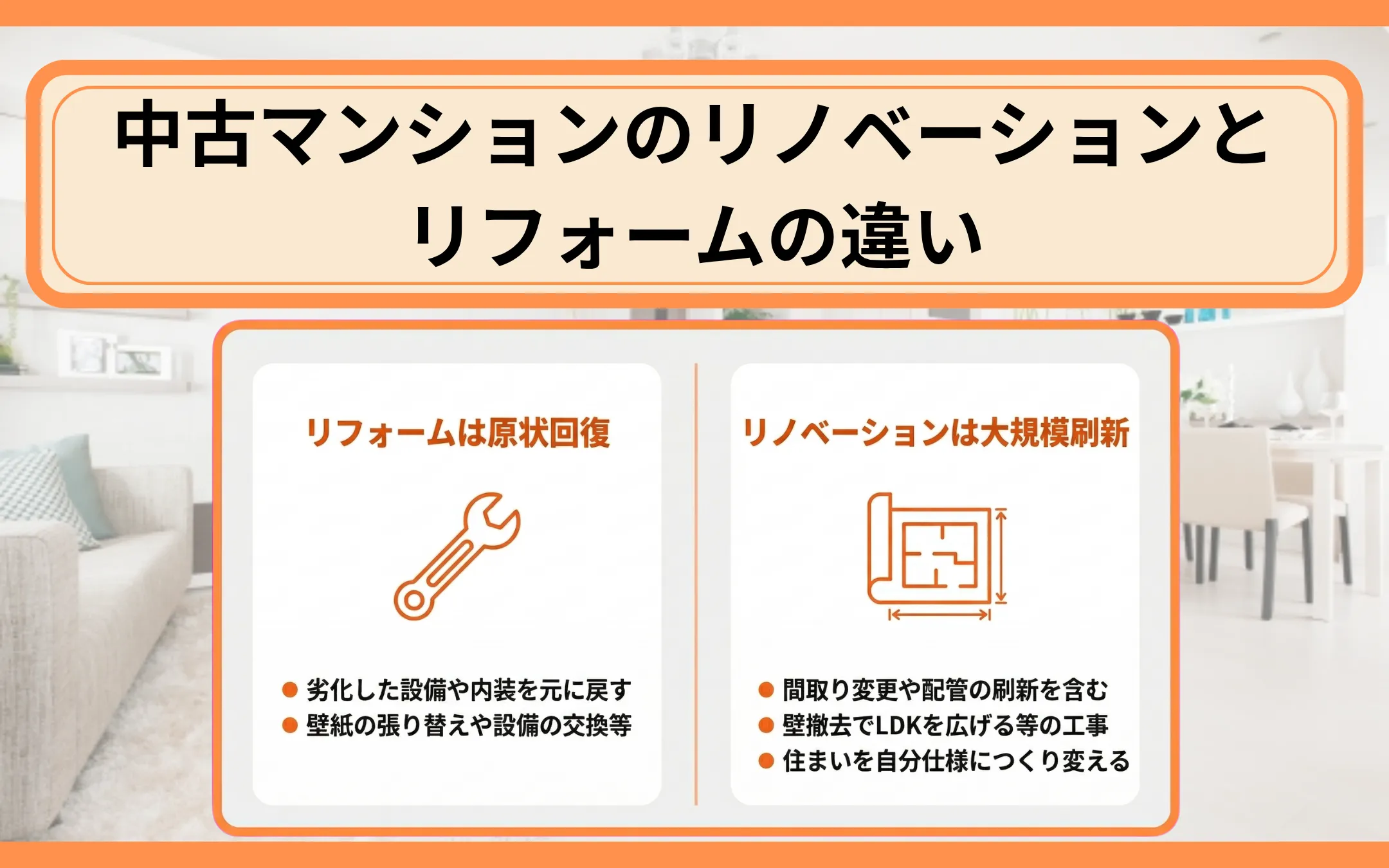 中古マンションのリノベーションとリフォームの違い