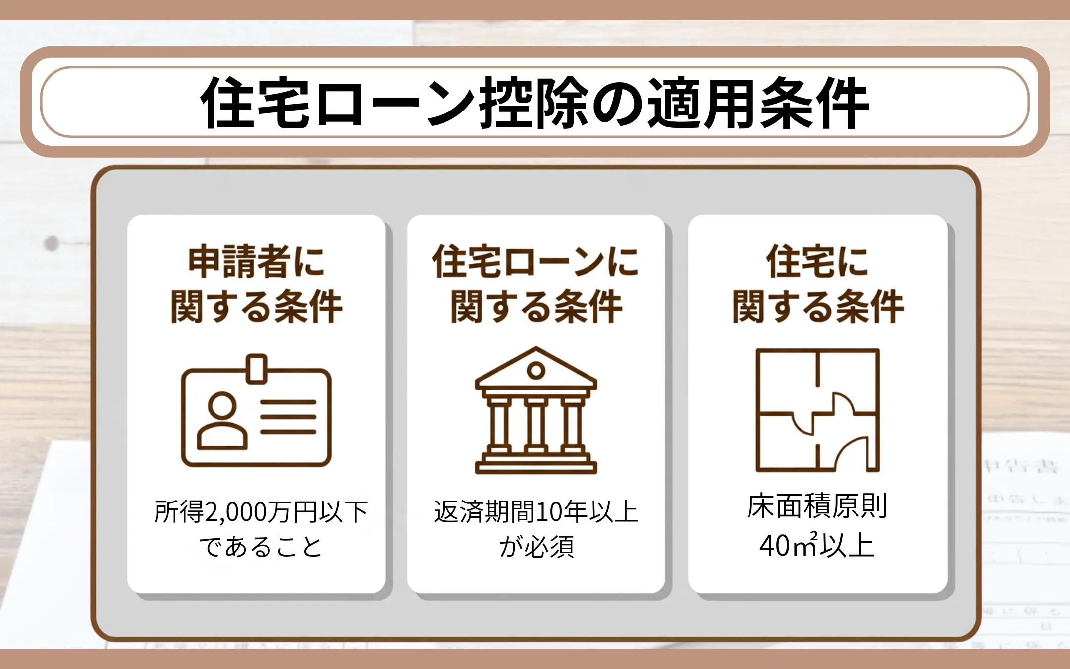 住宅ローン控除の適用条件