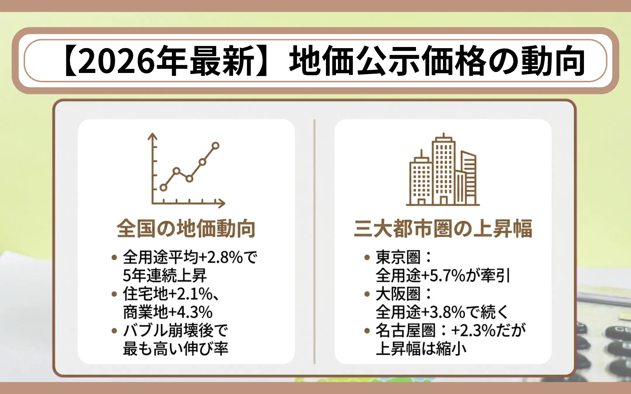 【2026年最新】地価公示価格の動向
