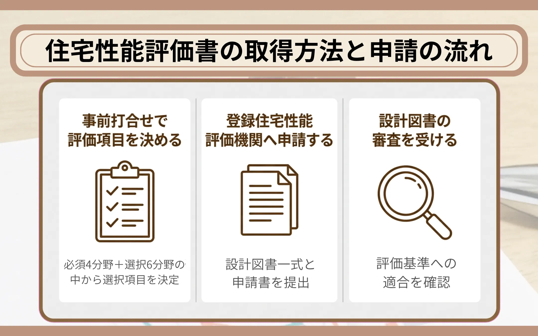 住宅性能評価書の取得方法と申請の流れ