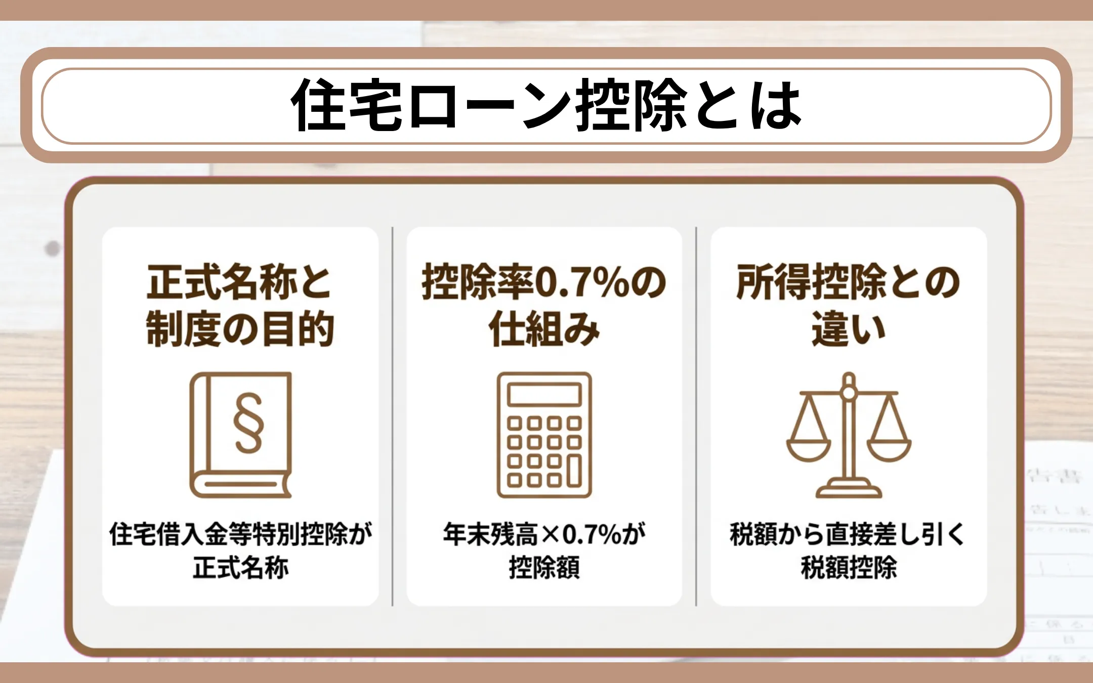住宅ローン控除とは