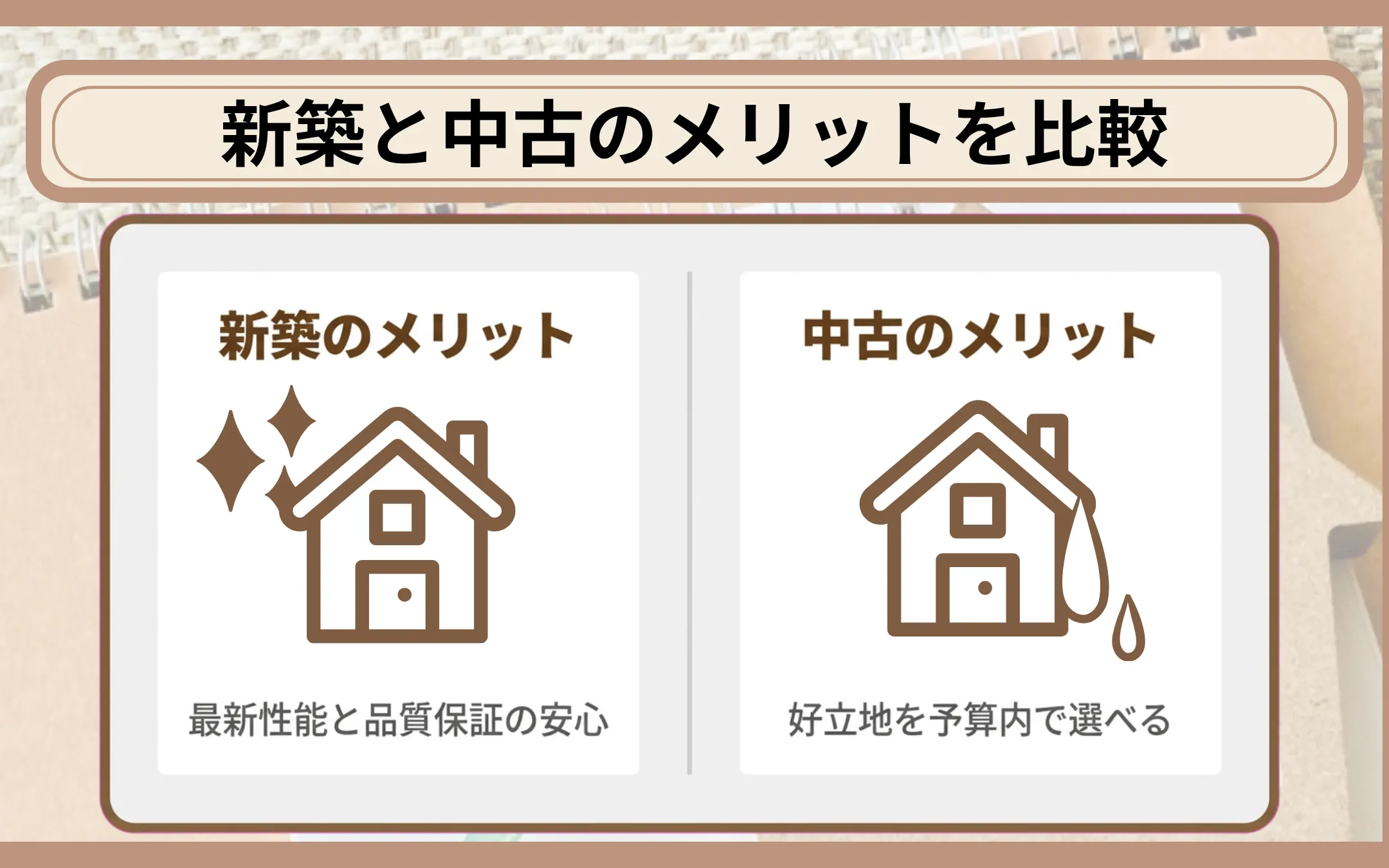 新築と中古のメリットを比較
