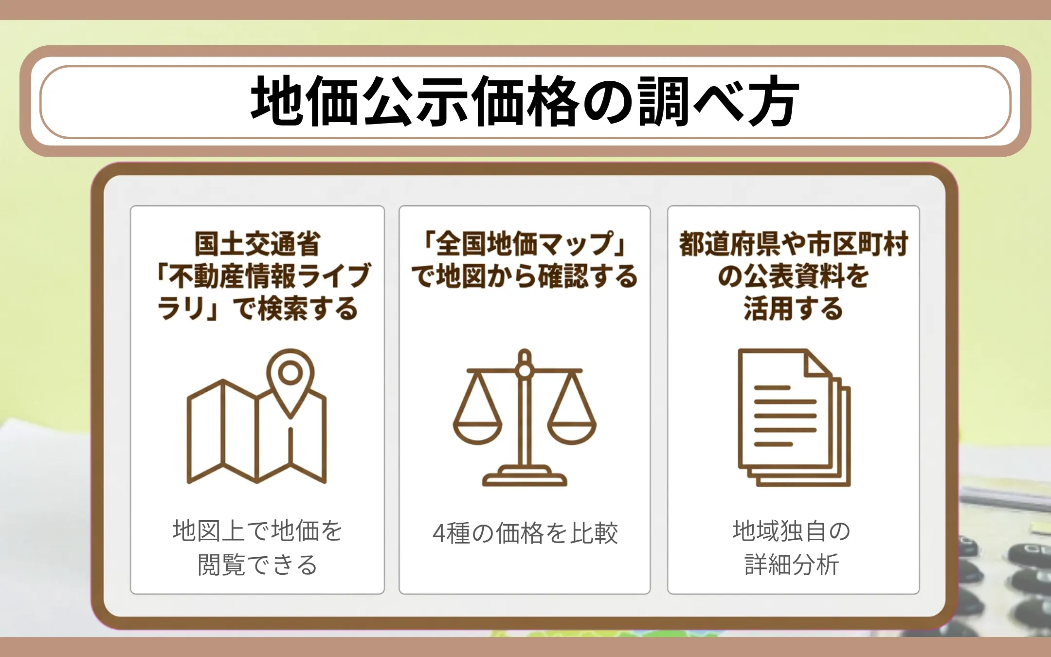 地価公示価格の調べ方