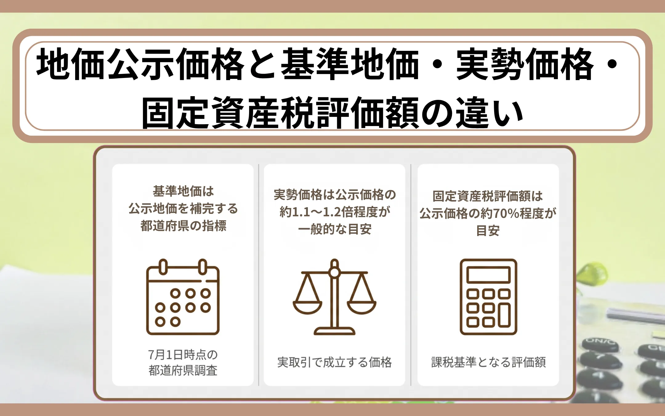 地価公示価格と基準地価・実勢価格・固定資産税評価額の違い