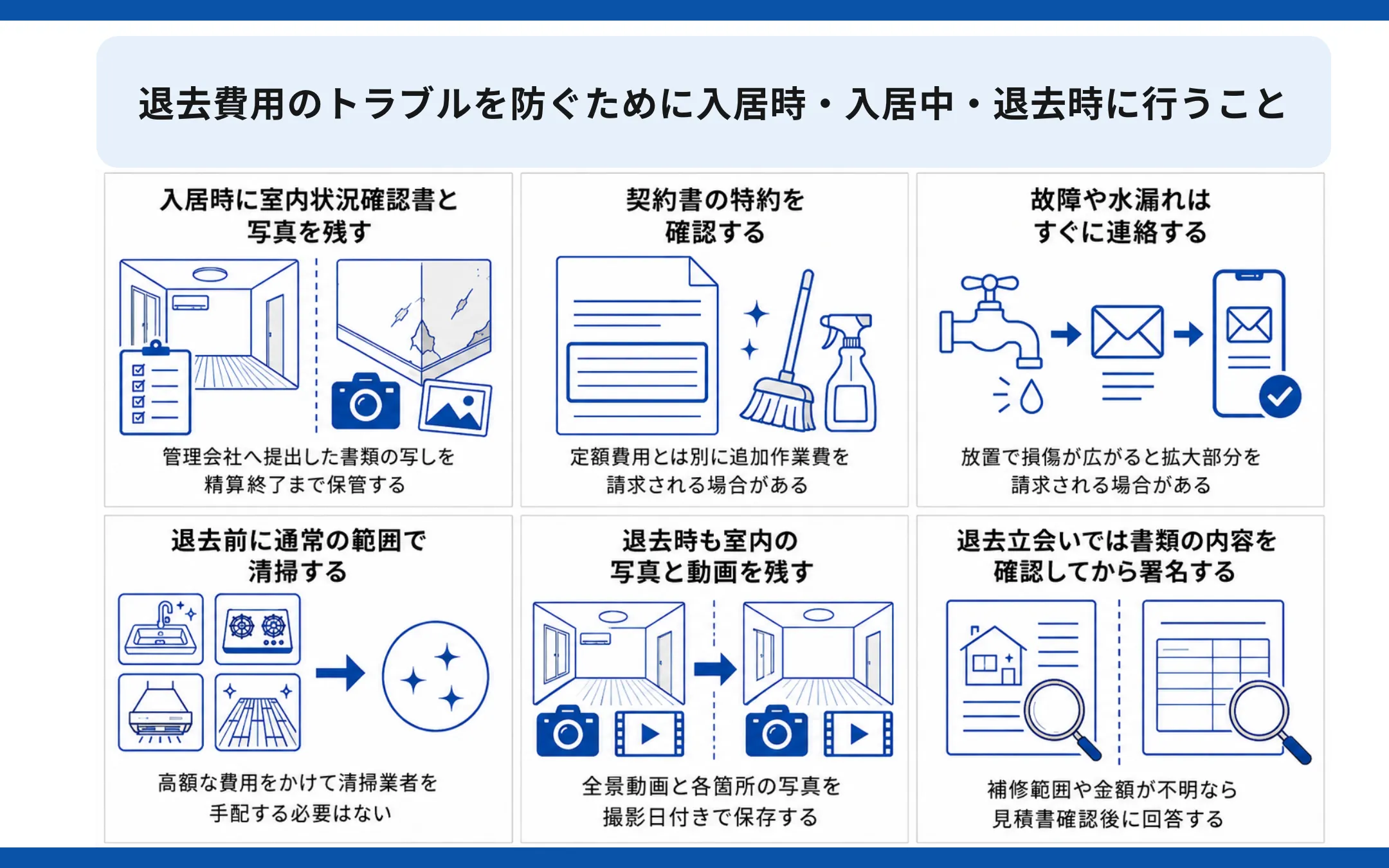 退去費用のトラブルを防ぐために入居時・入居中・退去時に行うこと