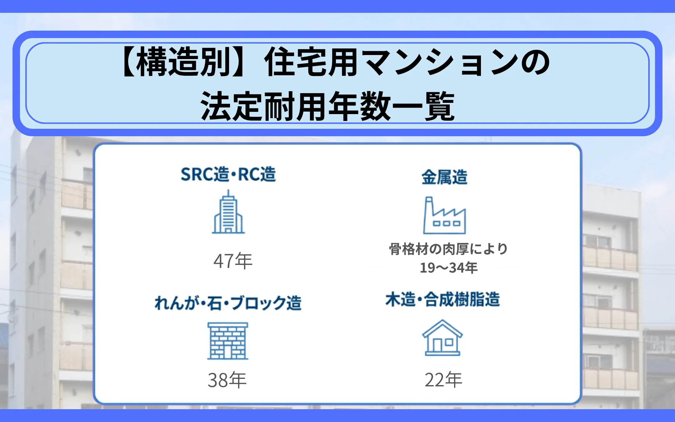 【構造別】住宅用マンションの法定耐用年数一覧
