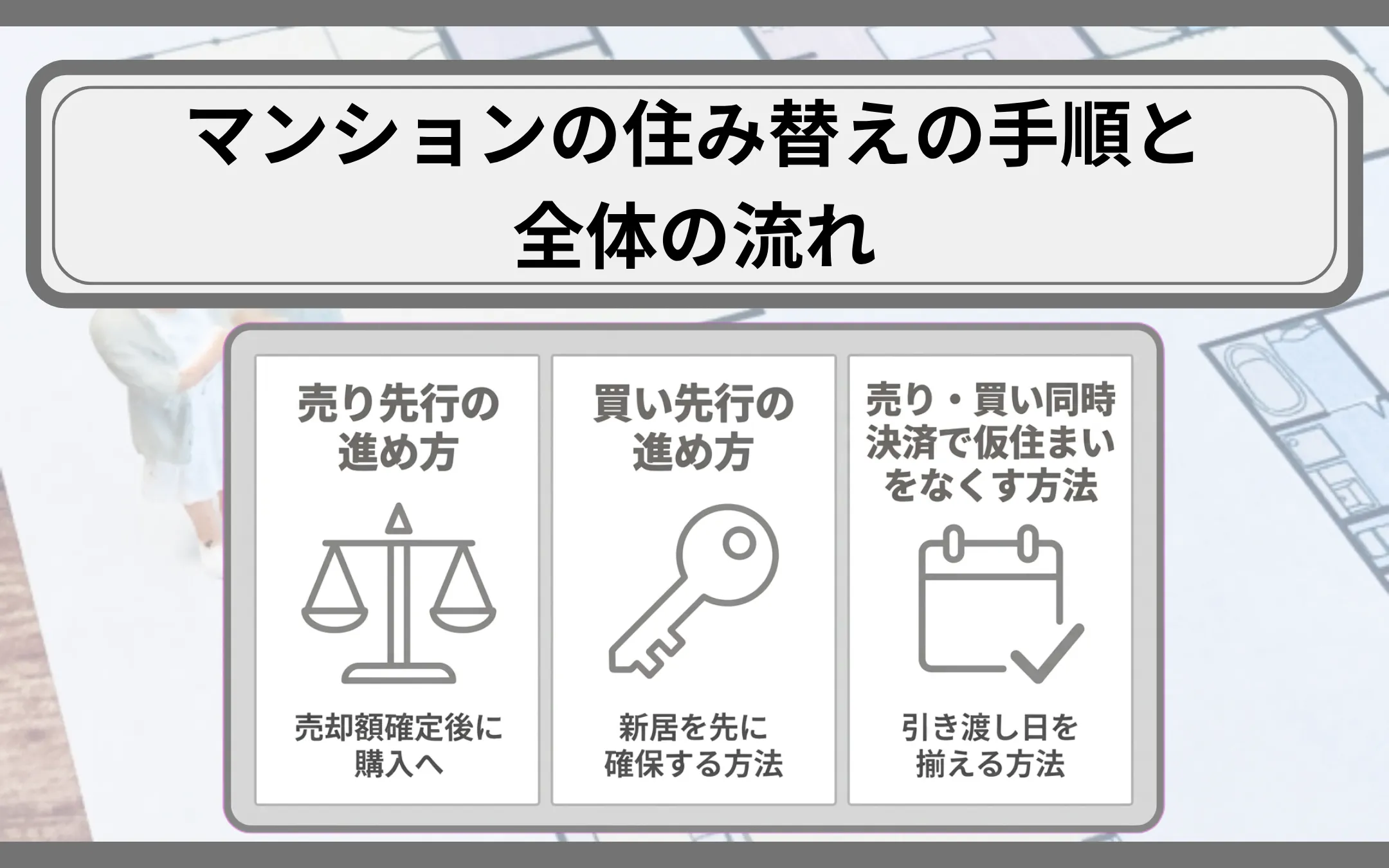 マンションの住み替えの手順と全体の流れ