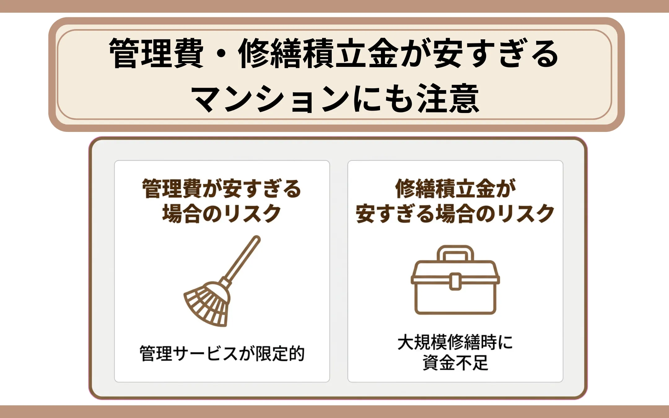 管理費・修繕積立金が安すぎるマンションにも注意