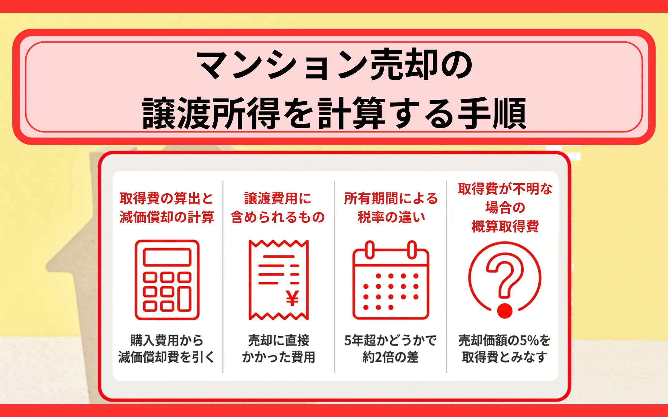 マンション売却の譲渡所得を計算する手順