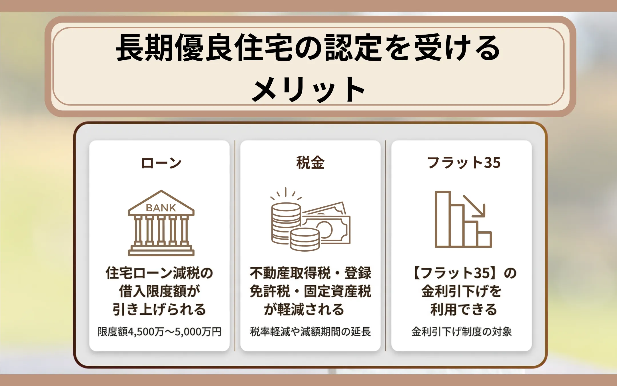 長期優良住宅の認定を受けるメリット