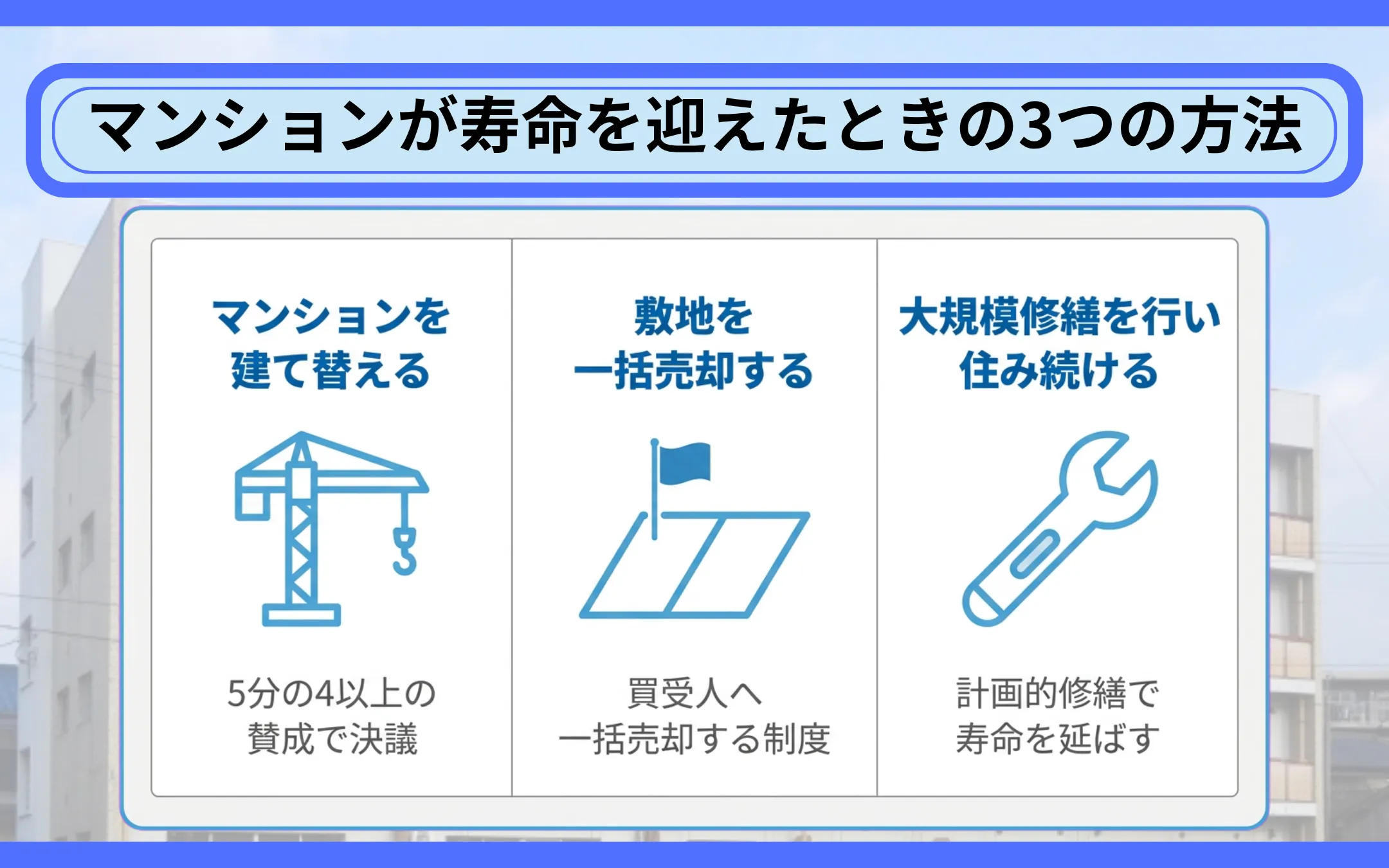 マンションが寿命を迎えたときの3つの方法