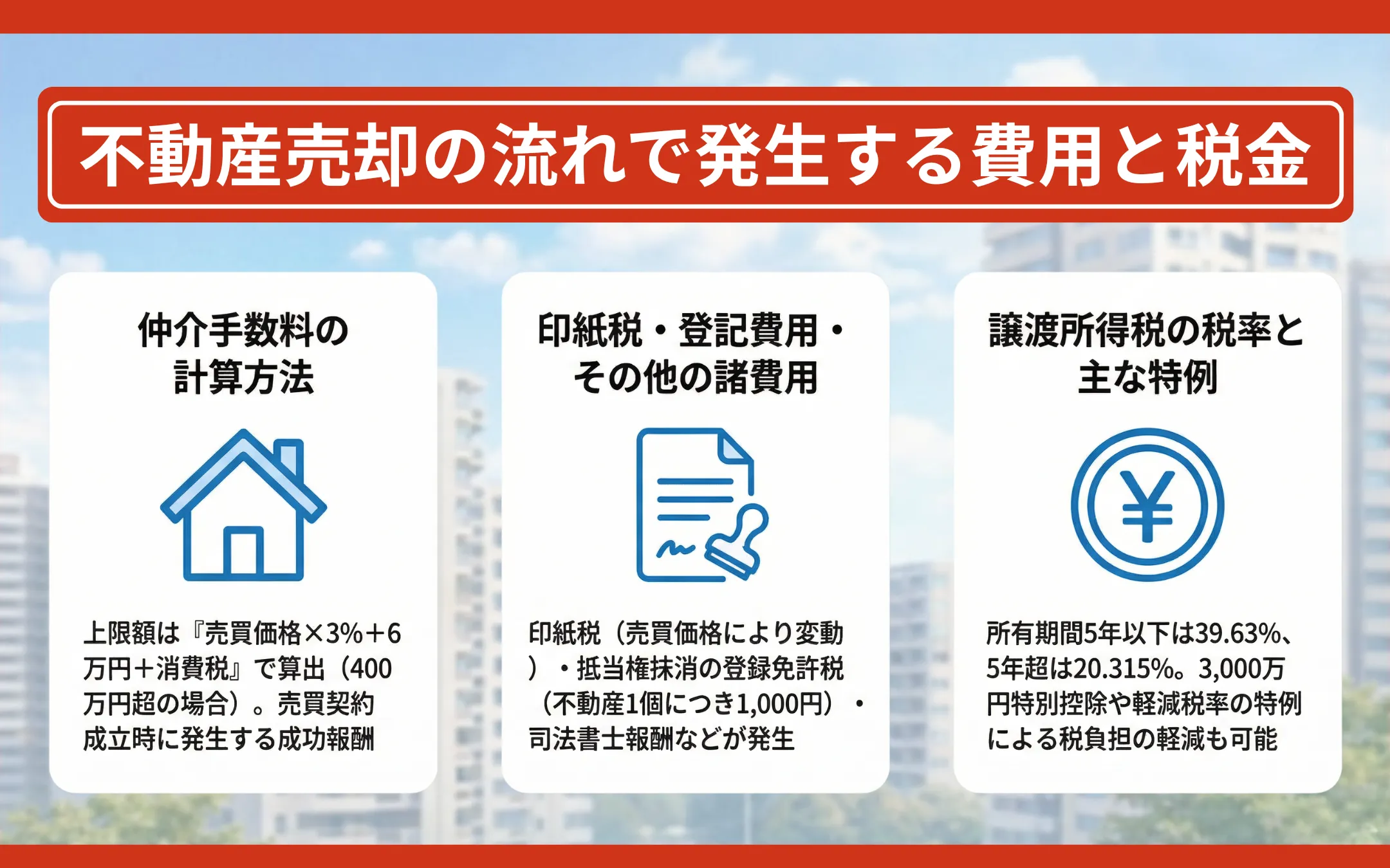 不動産売却の流れで発生する費用と税金