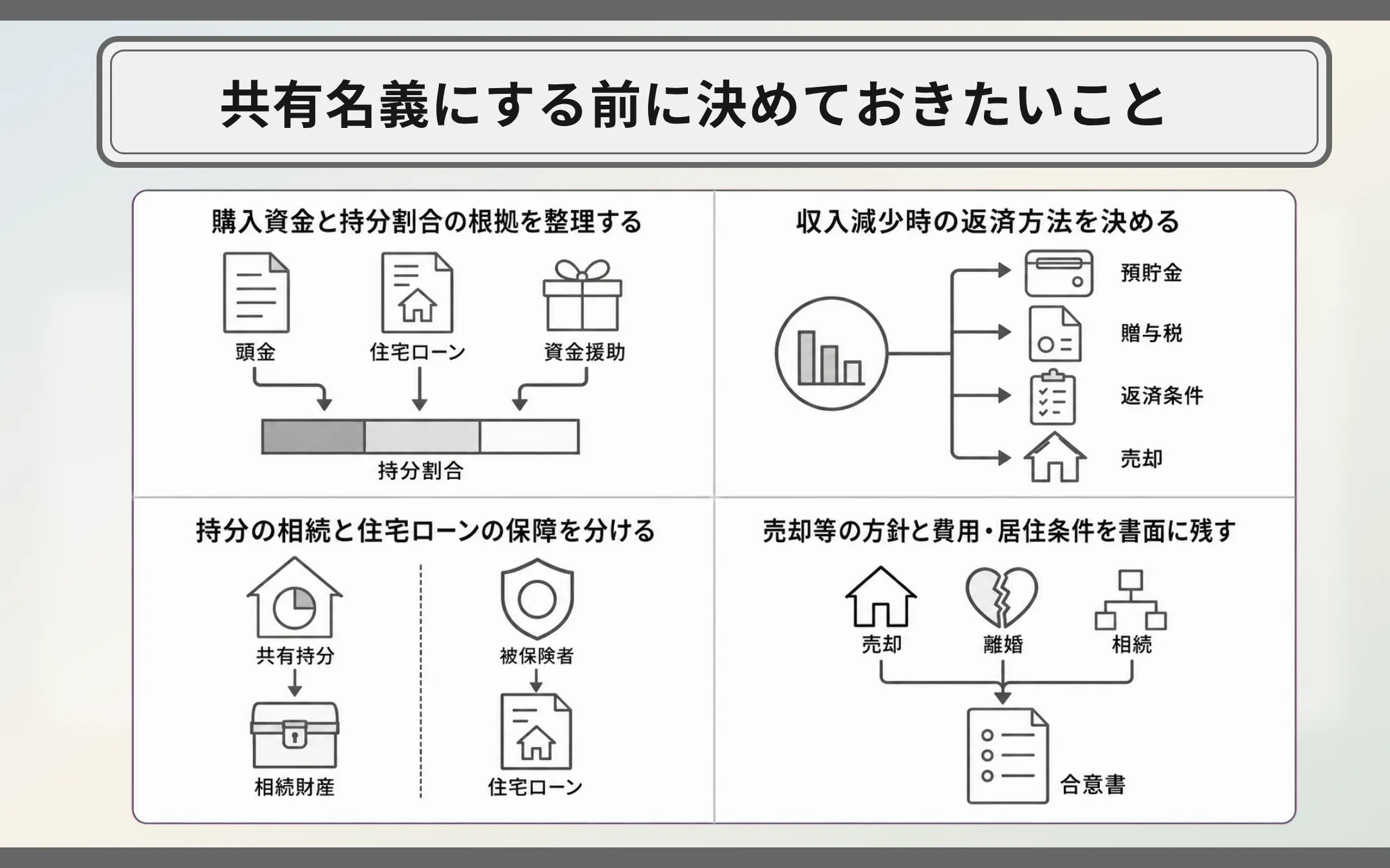 共有名義にする前に決めておきたいこと