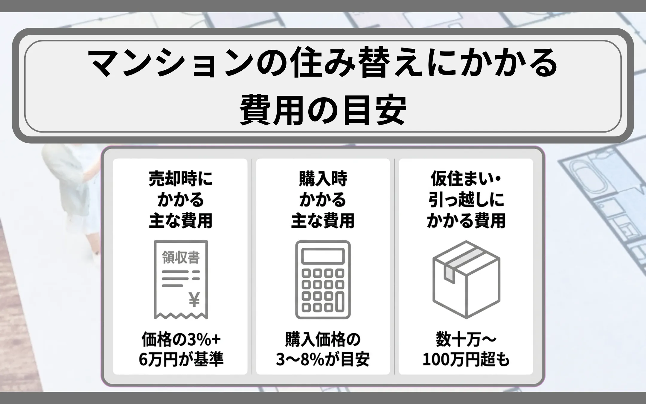 マンションの住み替えにかかる費用の目安