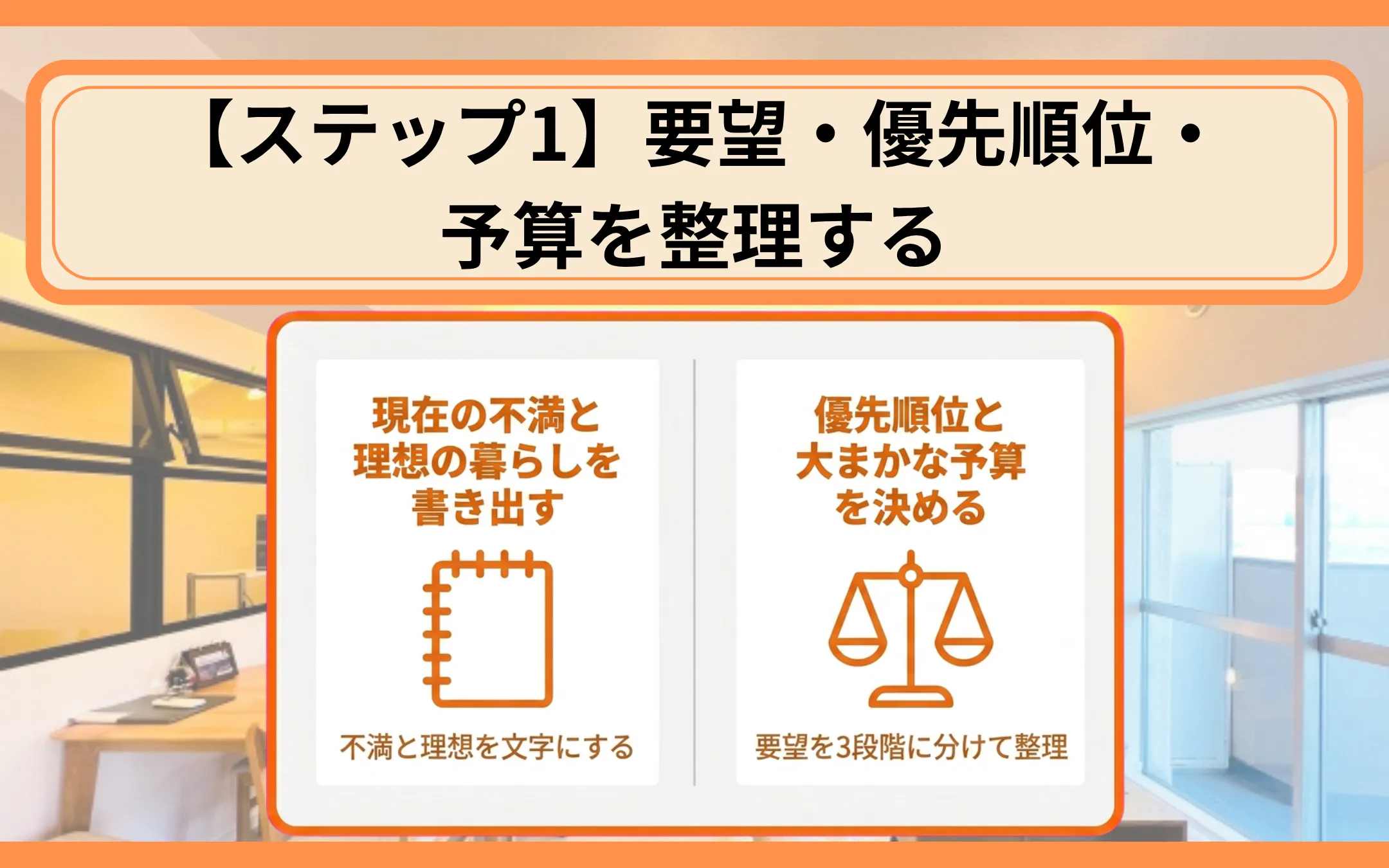 【ステップ1】要望・優先順位・予算を整理する