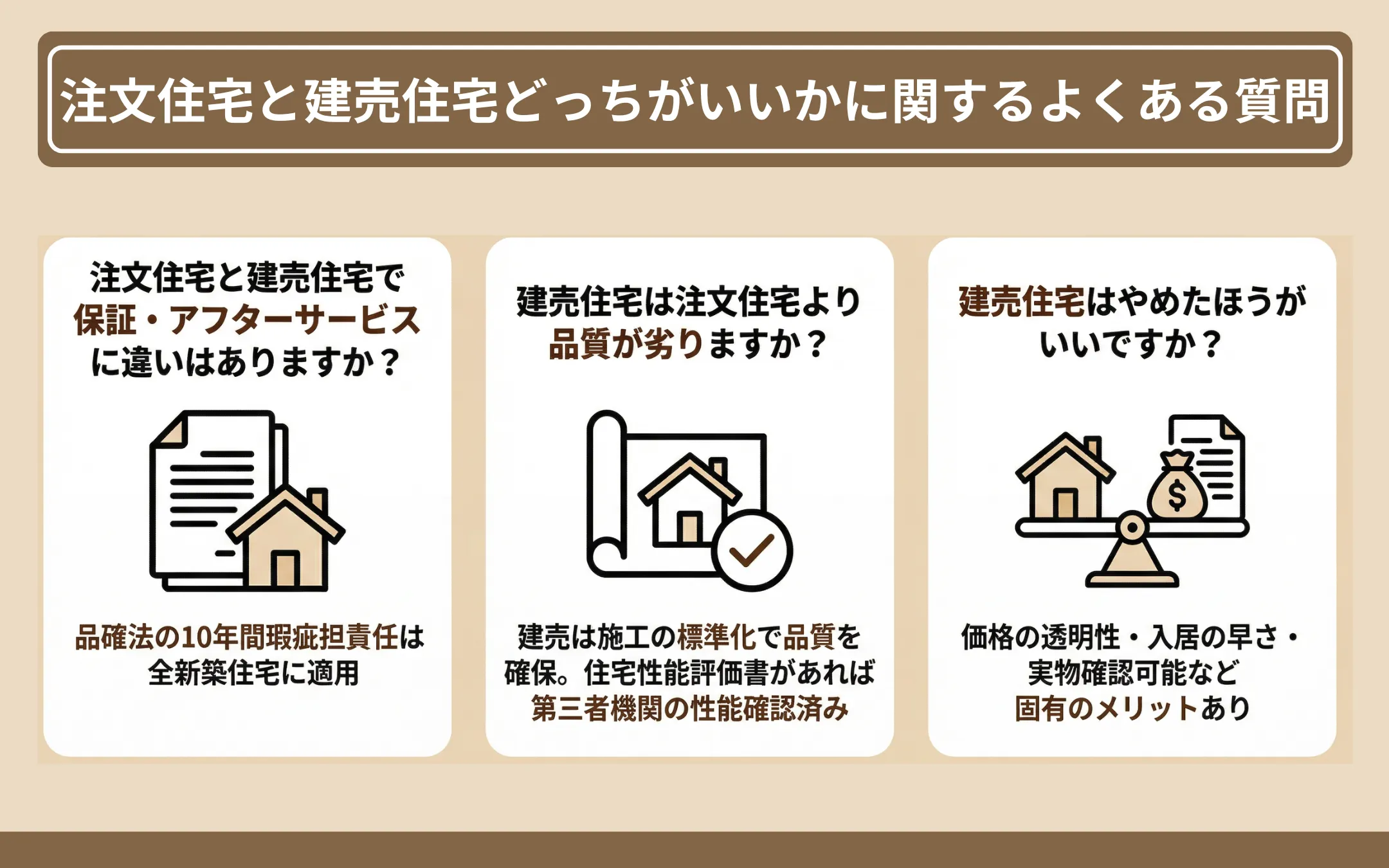 注文住宅と建売住宅どっちがいいかに関するよくある質問