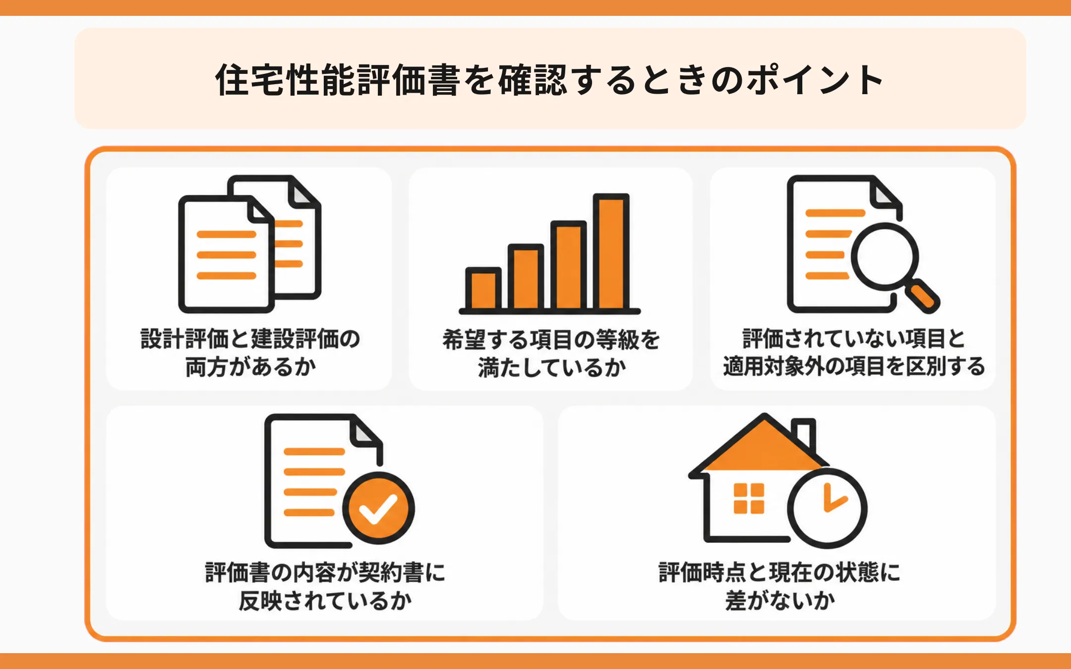 住宅性能評価書を確認するときのポイント