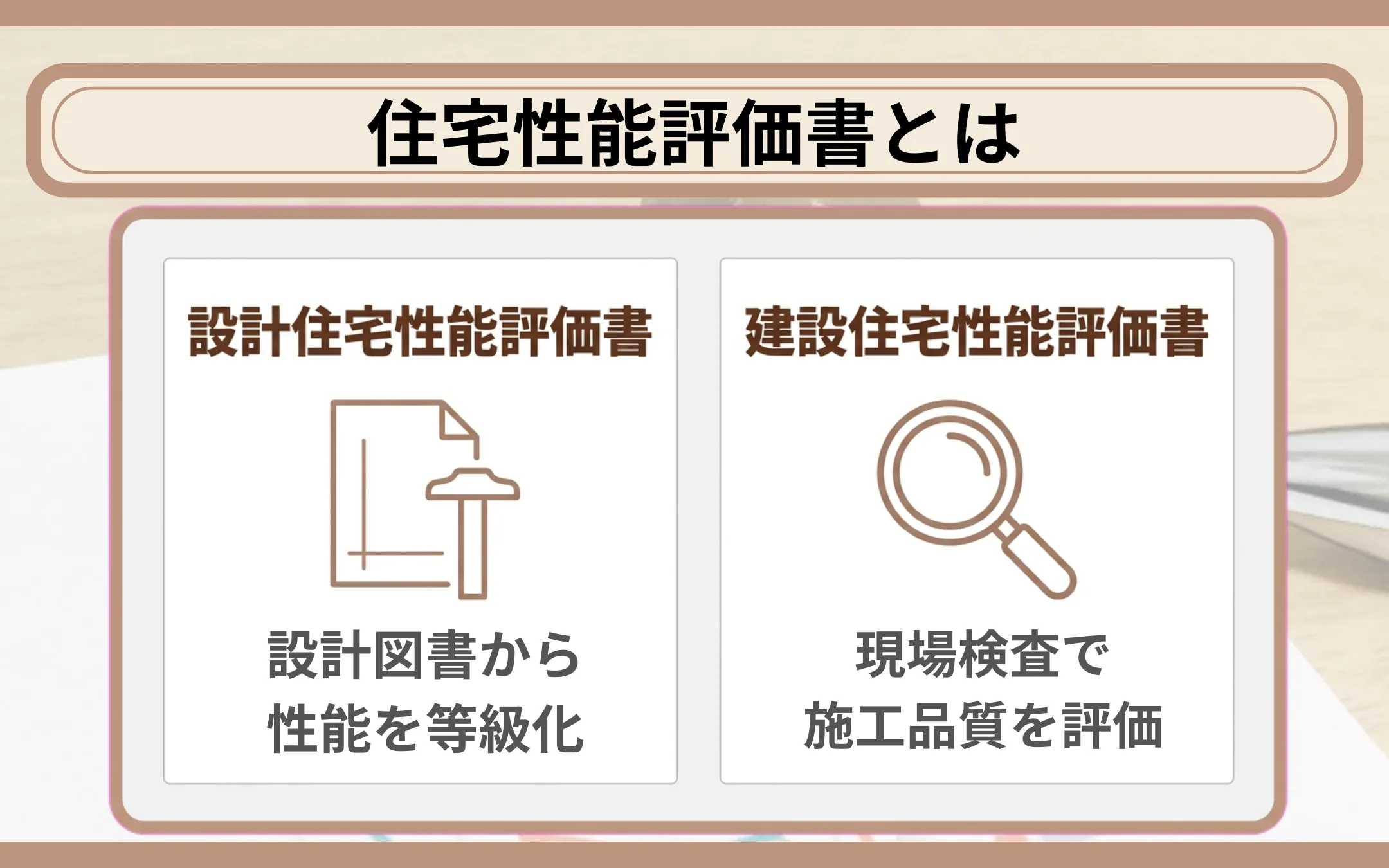 住宅性能評価書とは