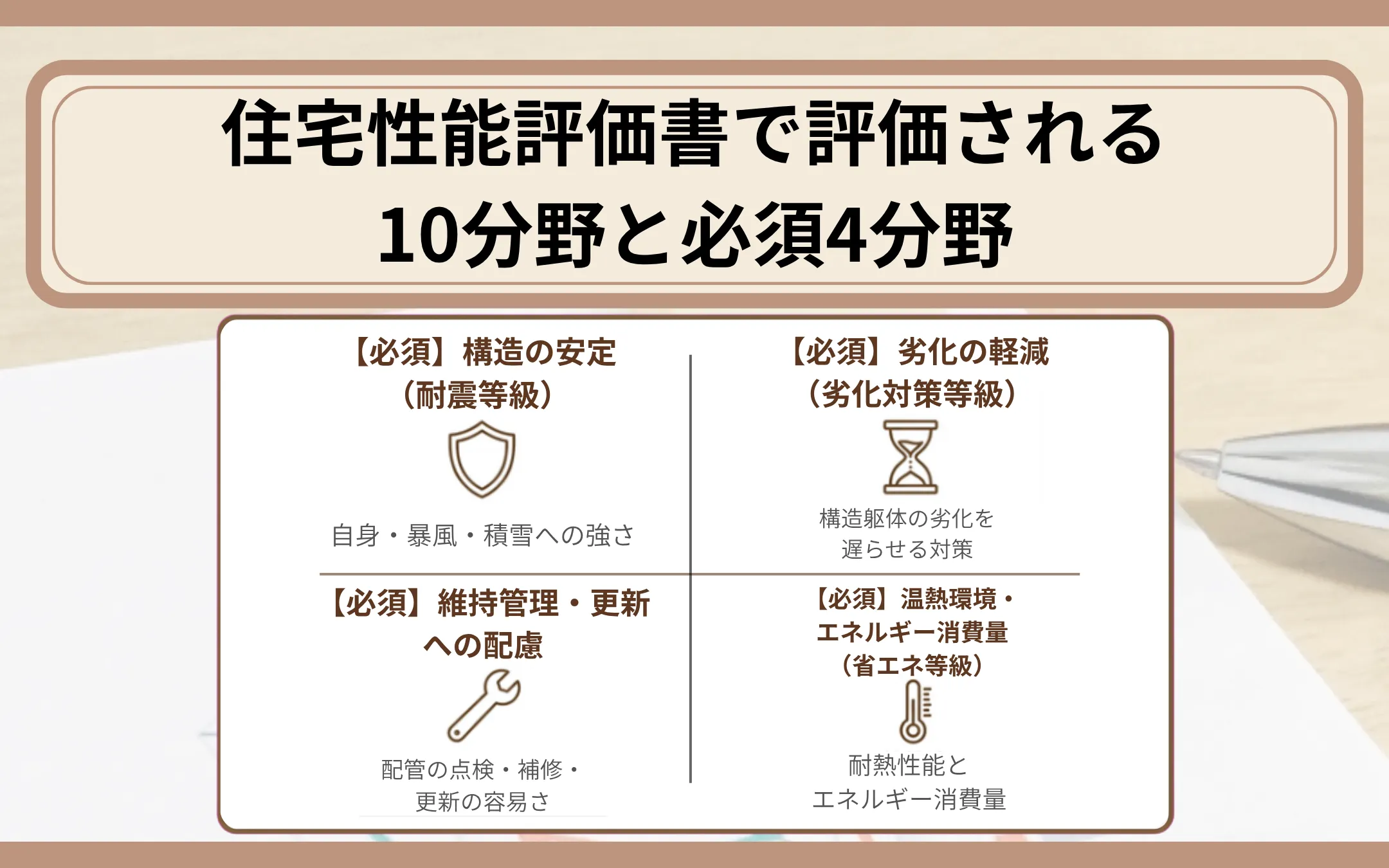 住宅性能評価書で評価される10分野と必須4分野