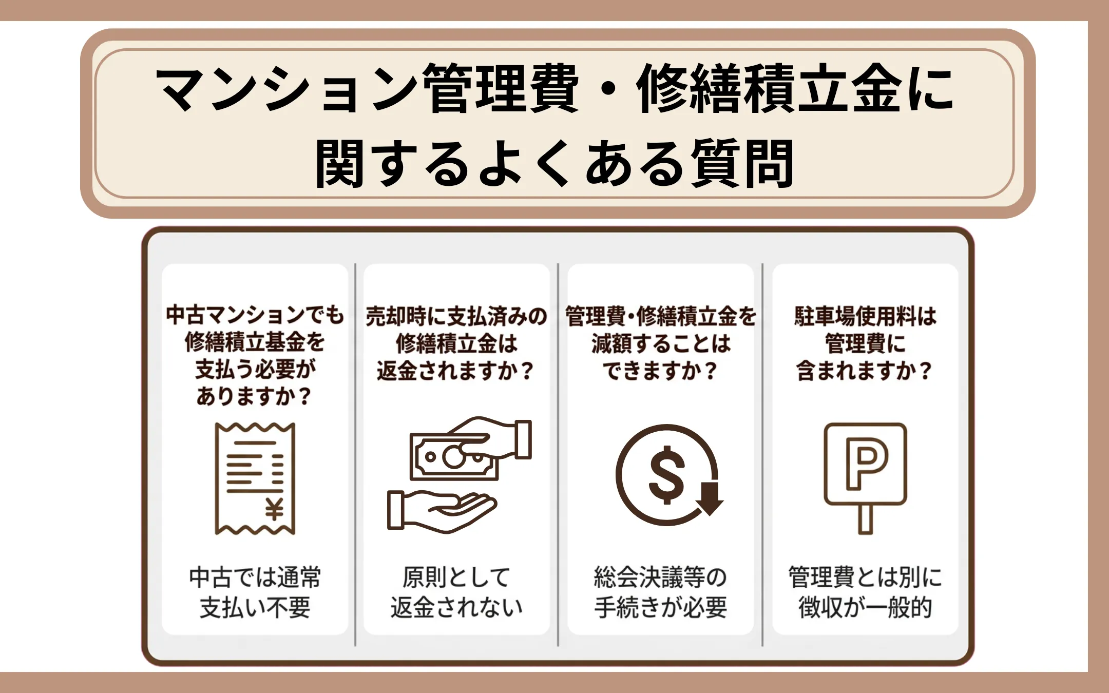 マンション管理費・修繕積立金に関するよくある質問