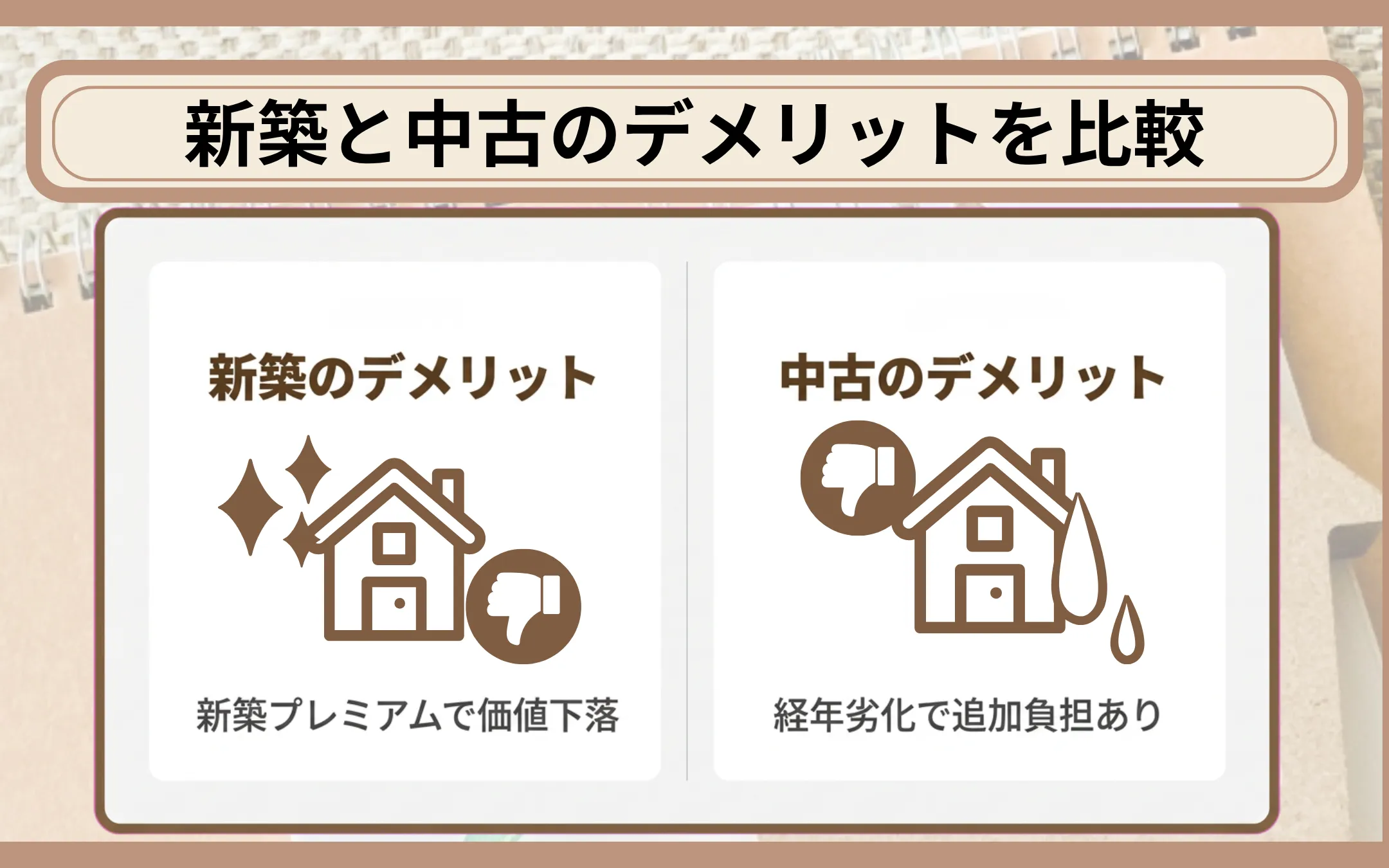新築と中古のデメリットを比較