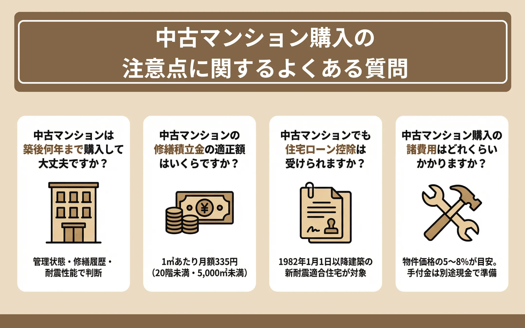中古マンション購入の注意点に関するよくある質問