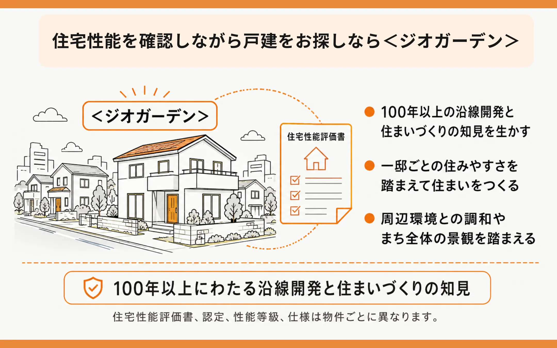 住宅性能を確認しながら戸建をお探しなら＜ジオガーデン＞