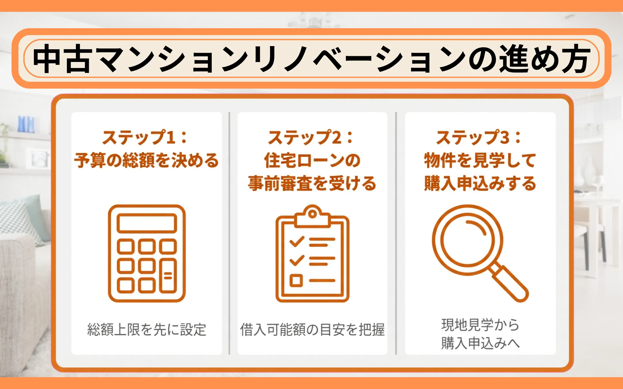 中古マンションリノベーションの進め方