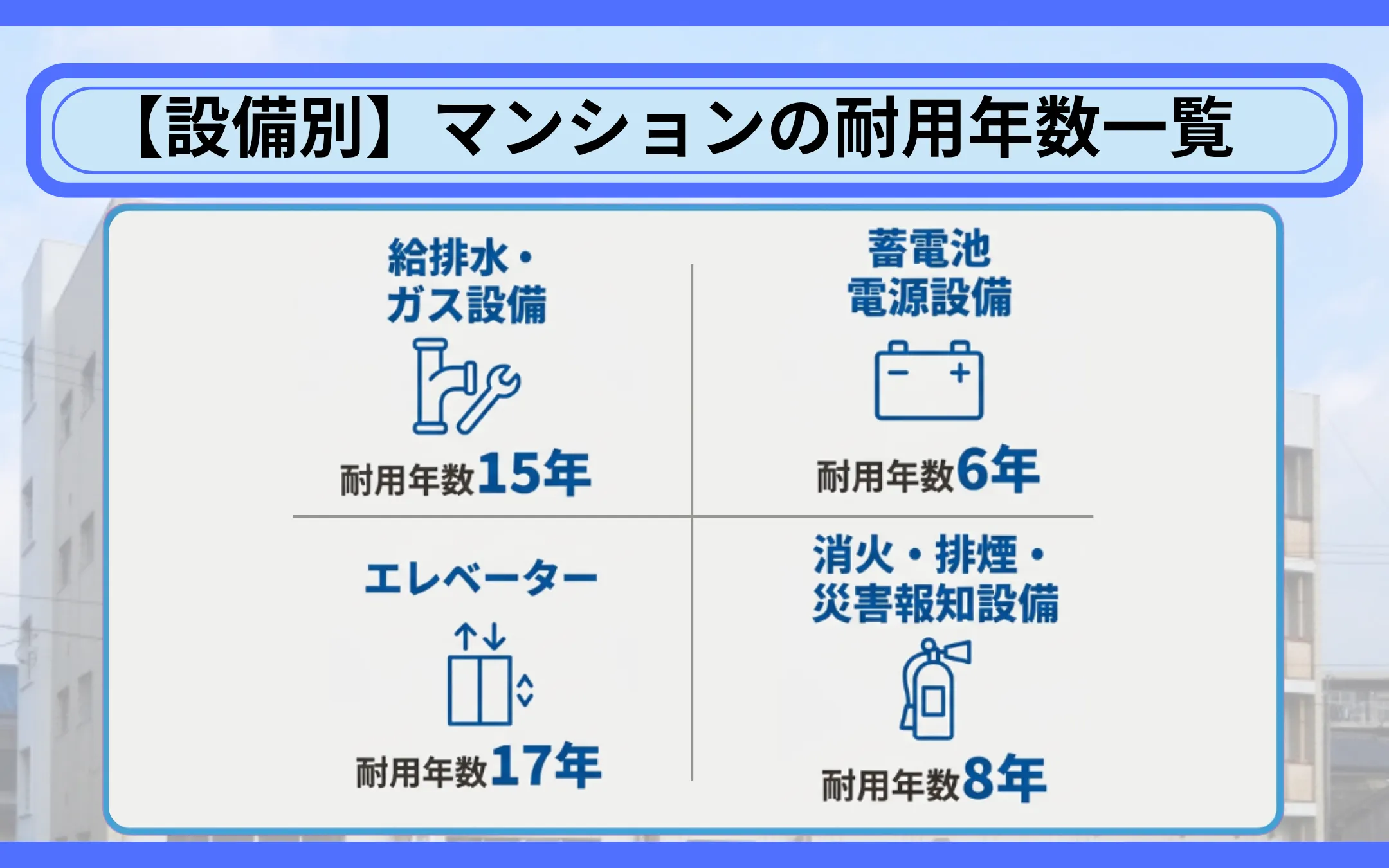 【設備別】マンションの耐用年数一覧