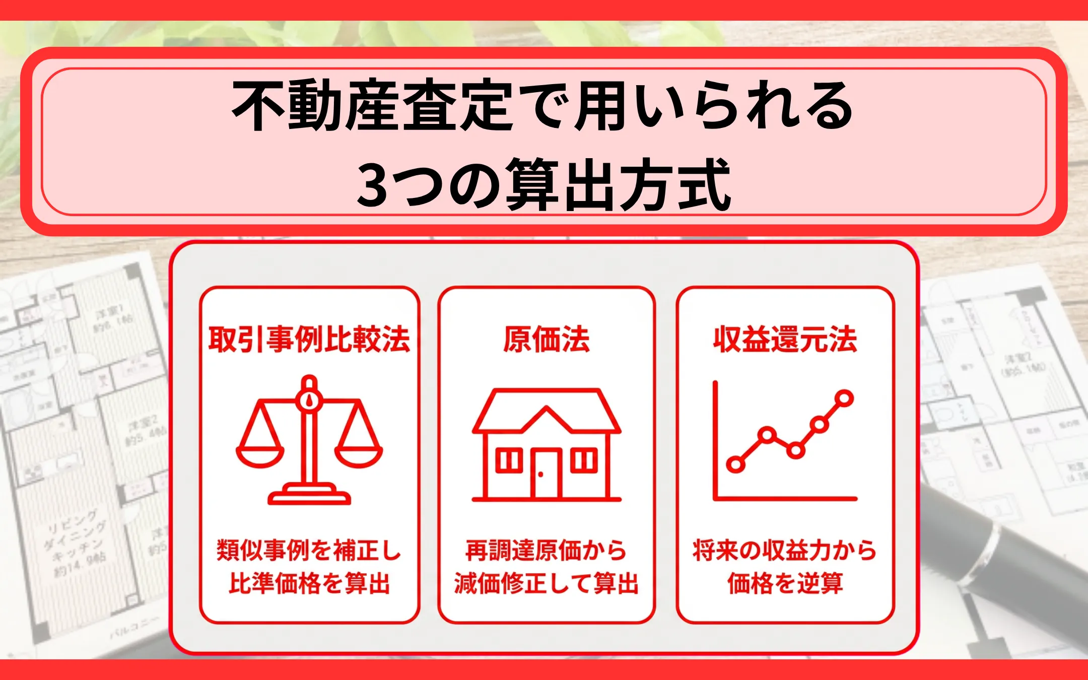 不動産査定で用いられる3つの算出方式