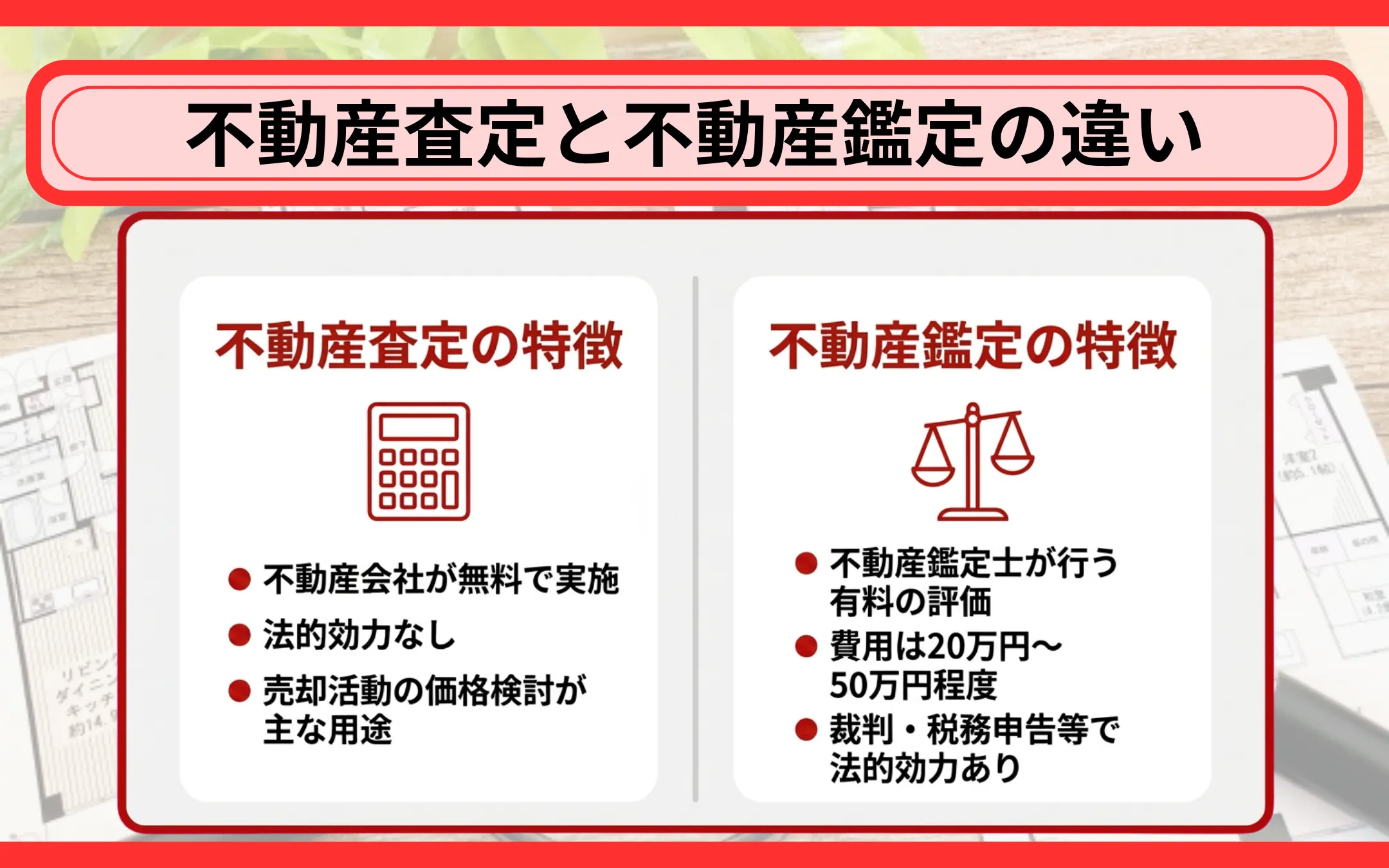 不動産査定と不動産鑑定の違い