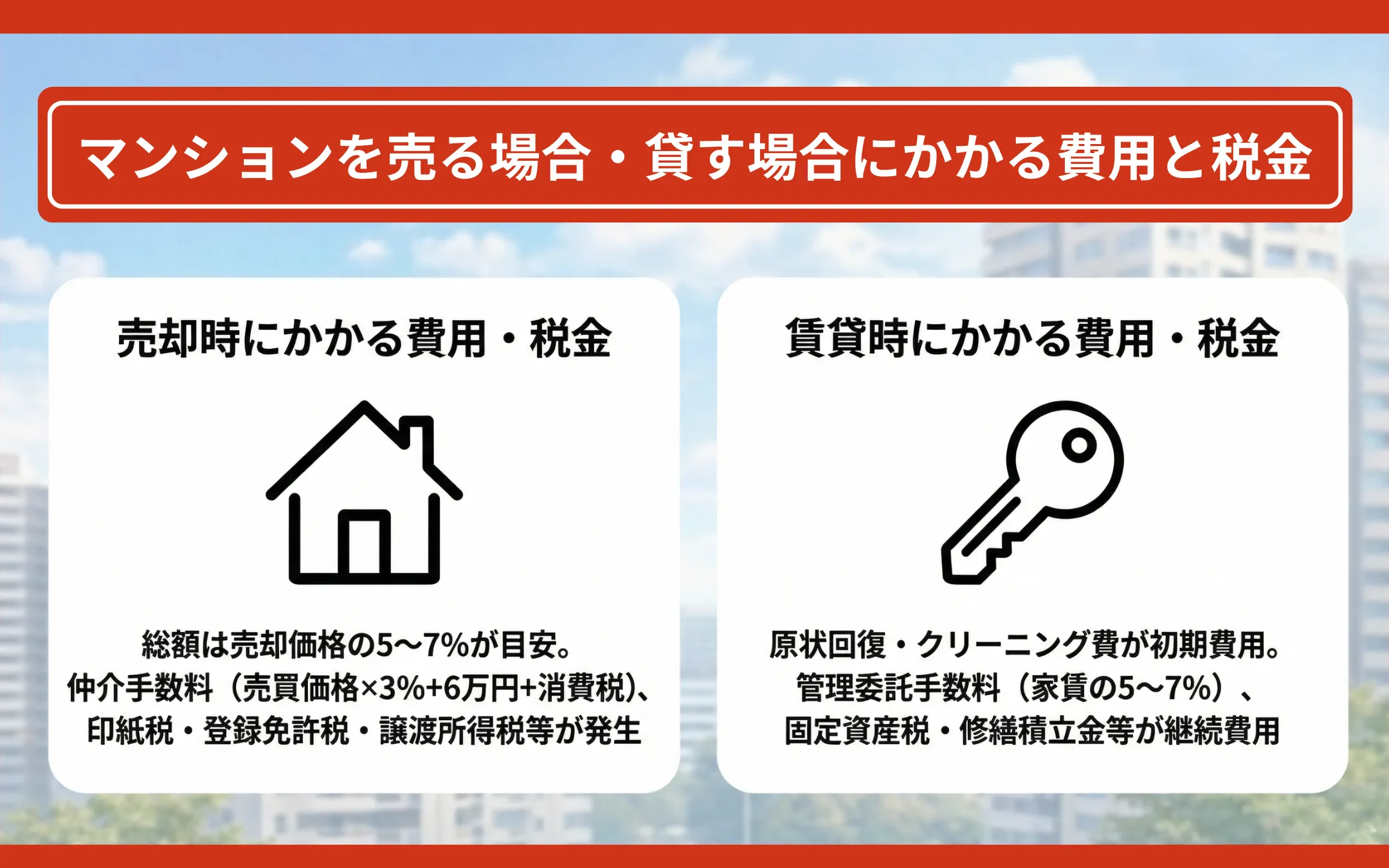 マンションを売る場合・貸す場合にかかる費用と税金