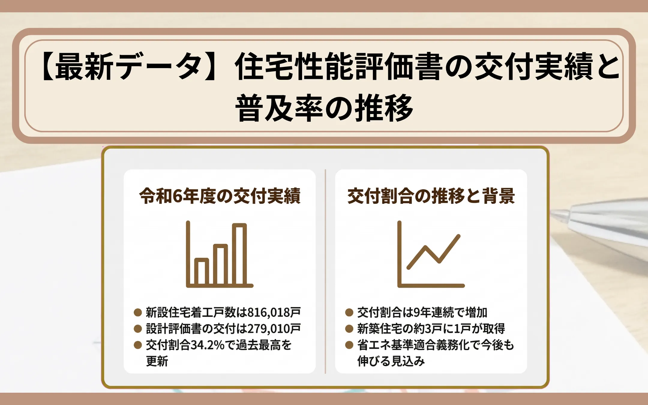 【最新データ】住宅性能評価書の交付実績と普及率の推移