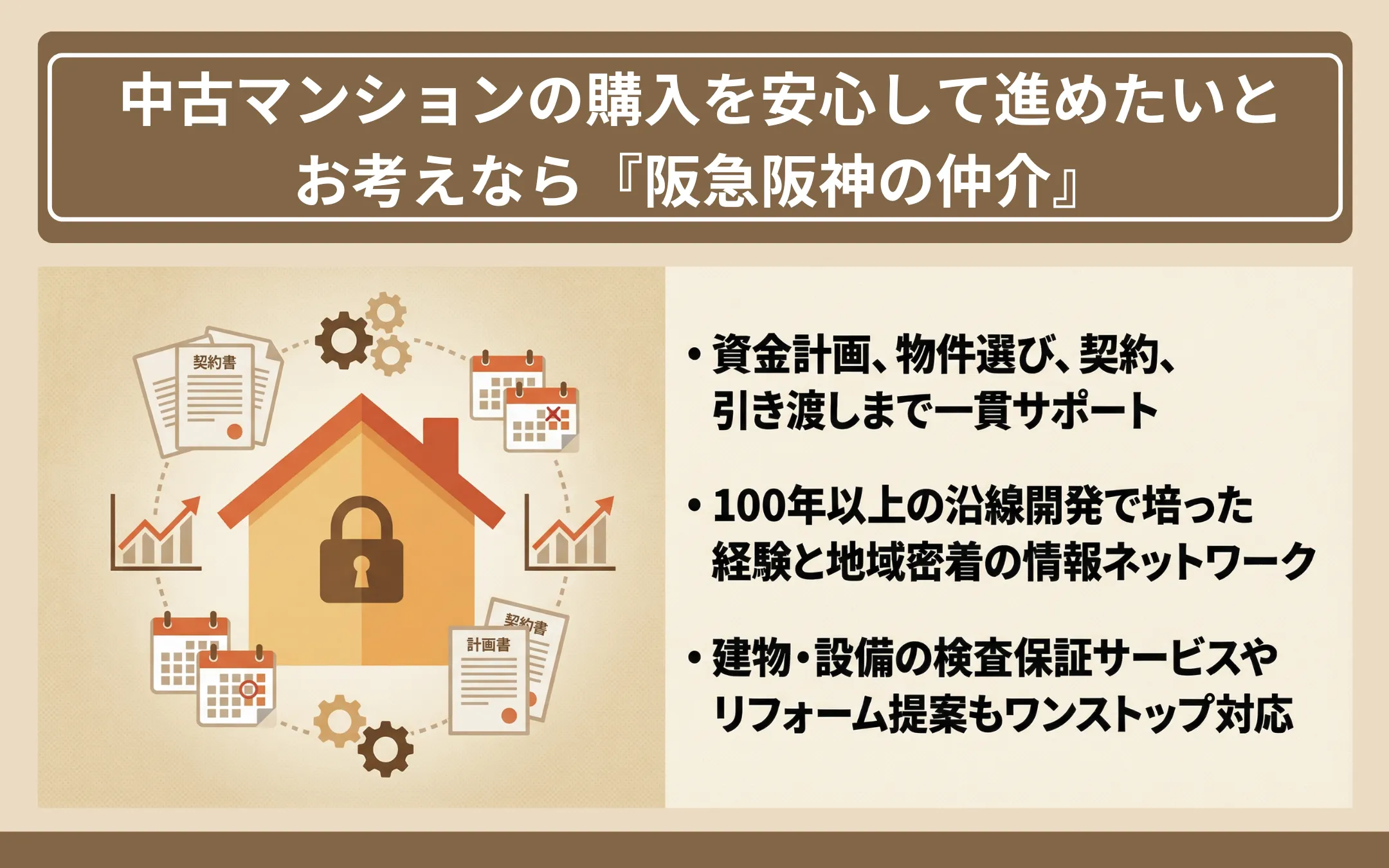 中古マンションの購入を安心して進めたいとお考えなら『阪急阪神の仲介』