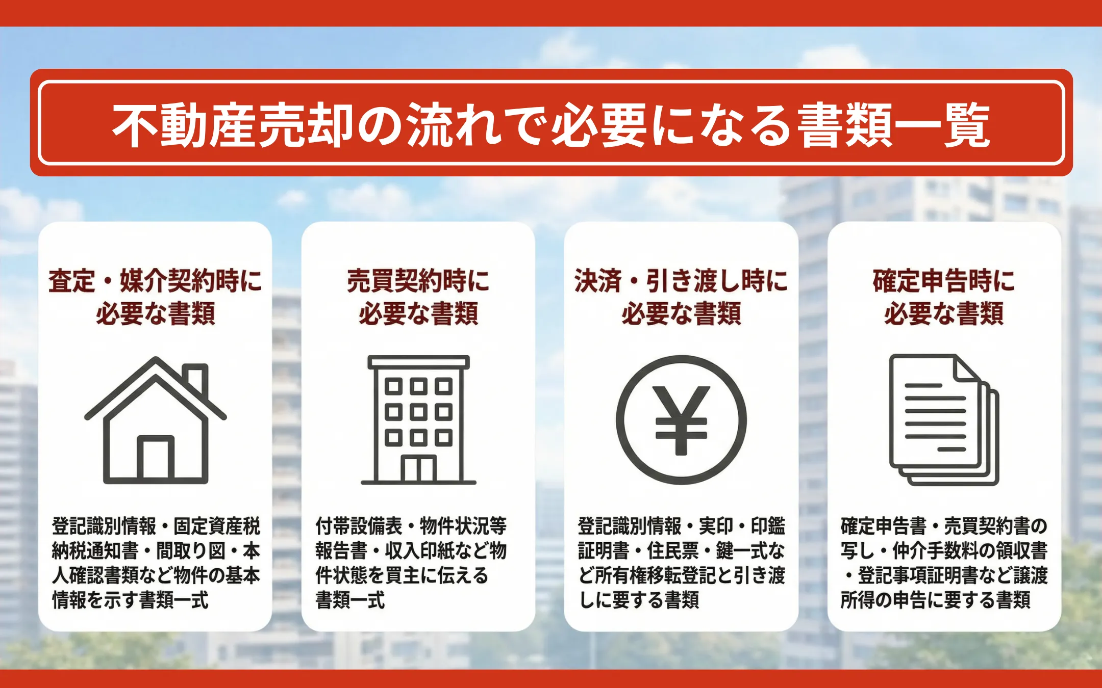 不動産売却の流れで必要になる書類一覧