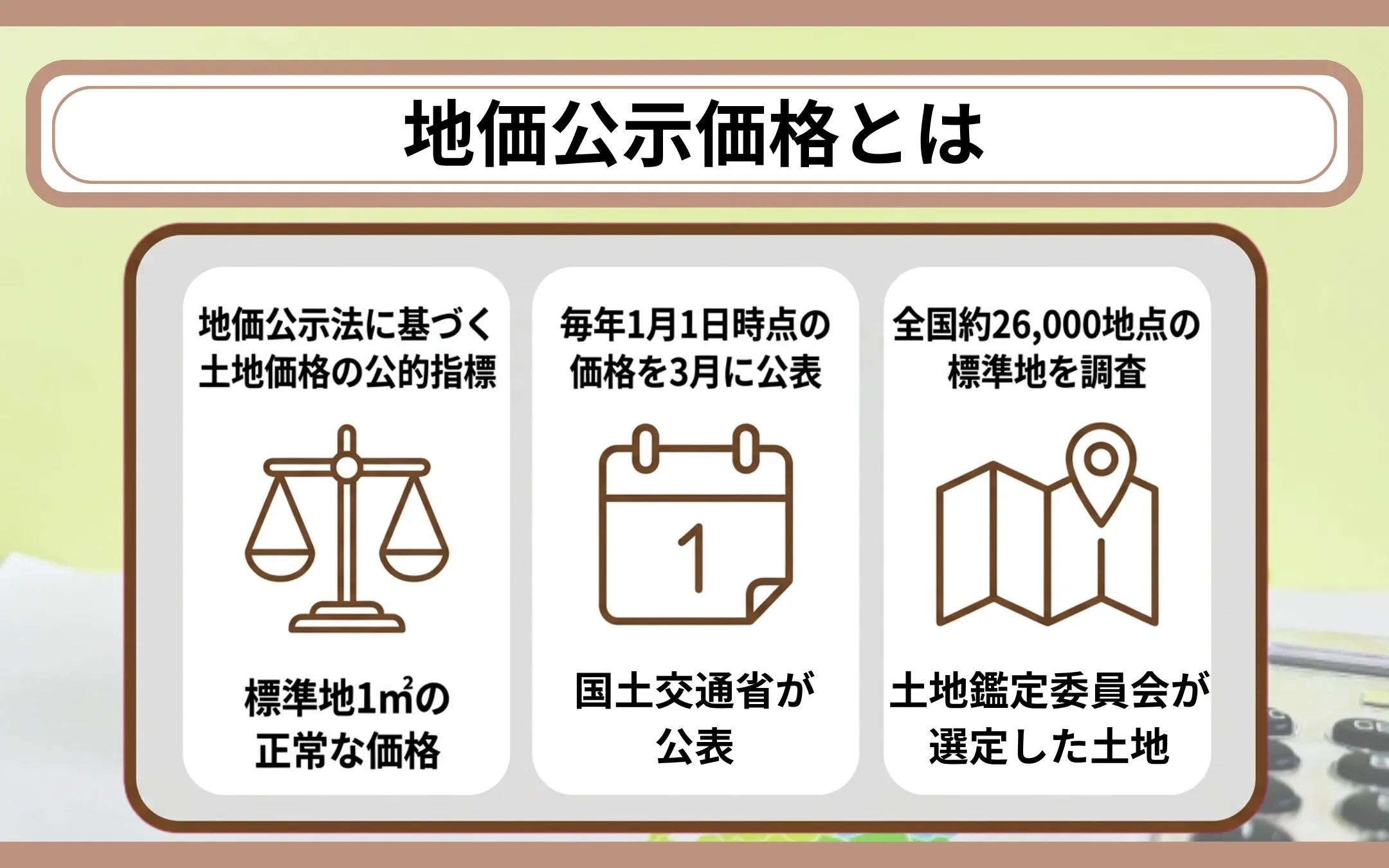地価公示価格とは