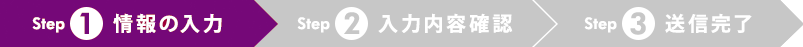 情報の入力 情報の入力