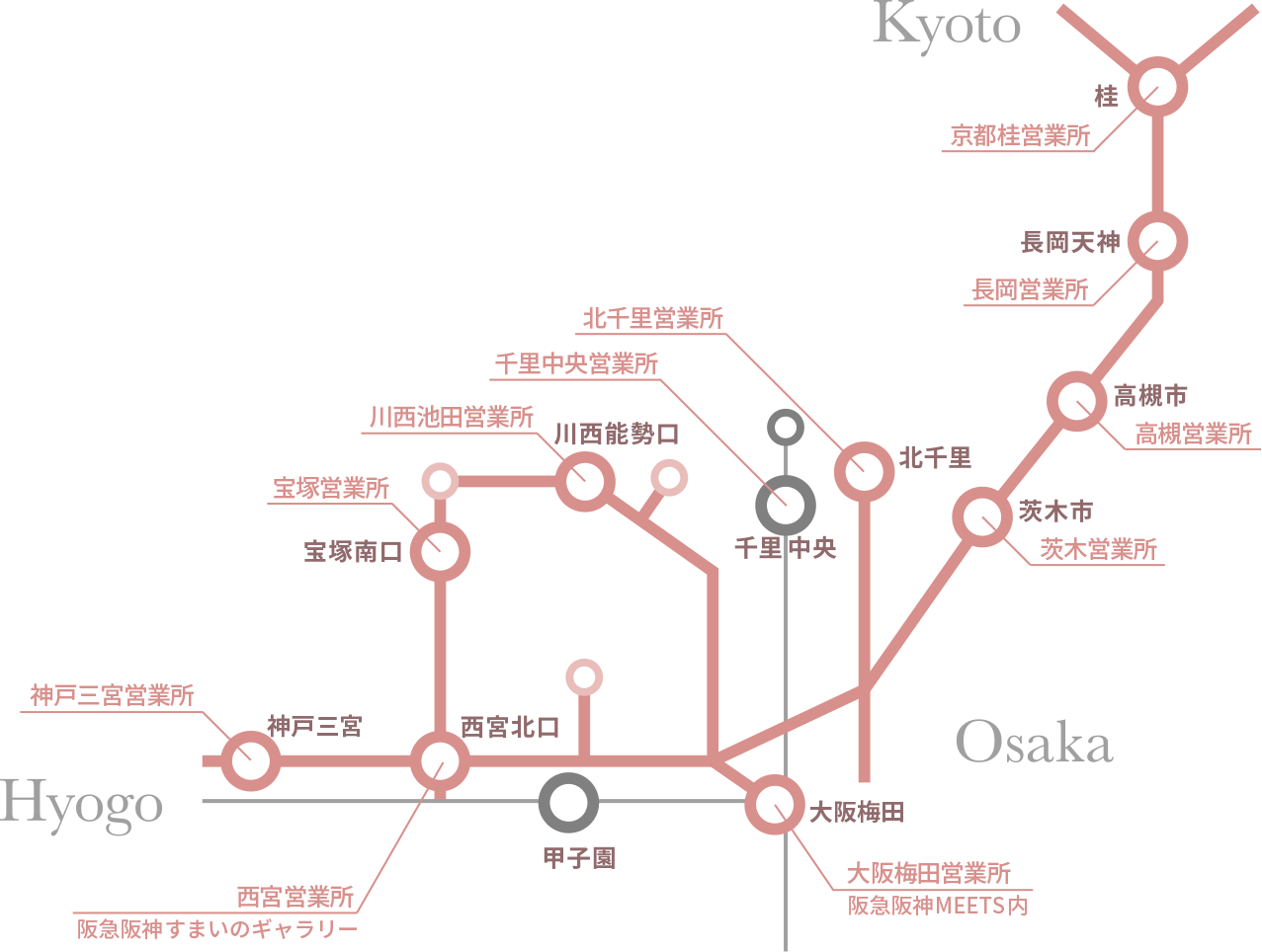 阪急阪神の仲介営業所マップ