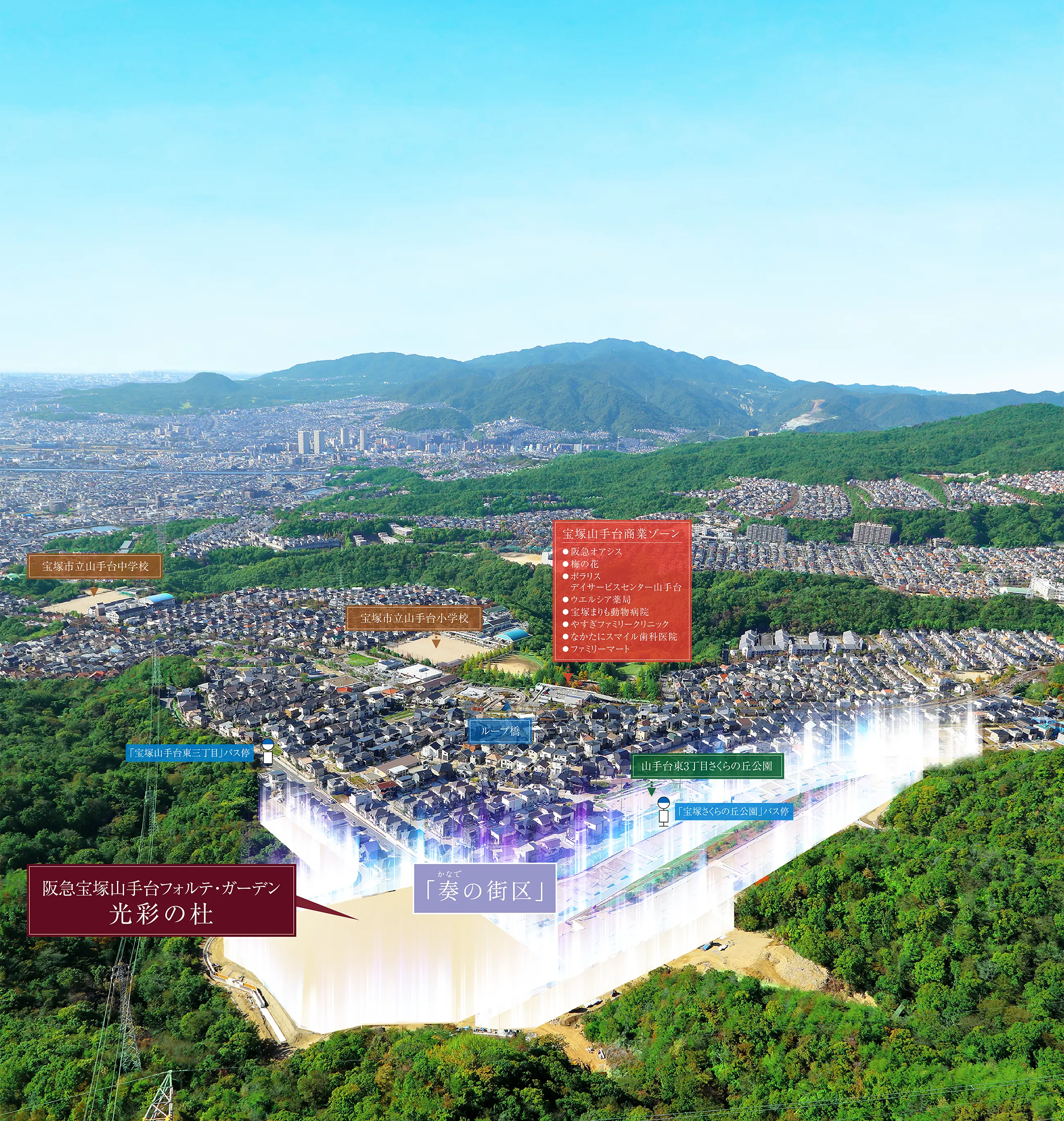 宅地