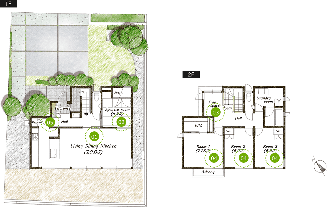 住友林業18-7号地：間取り